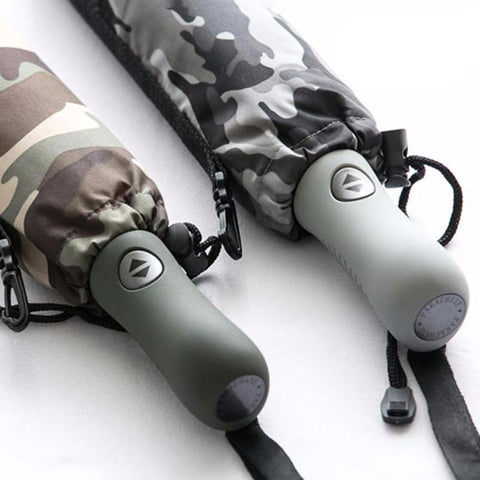 Automatic Folding Umbrella